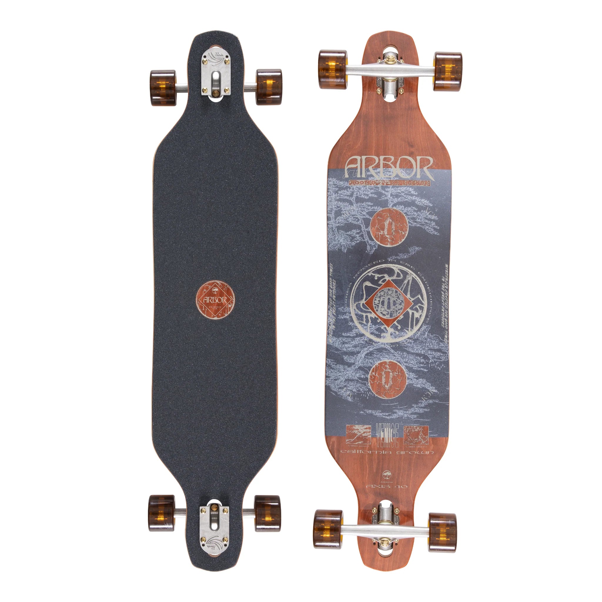 Arbor: Journey Evergreen Axis 40