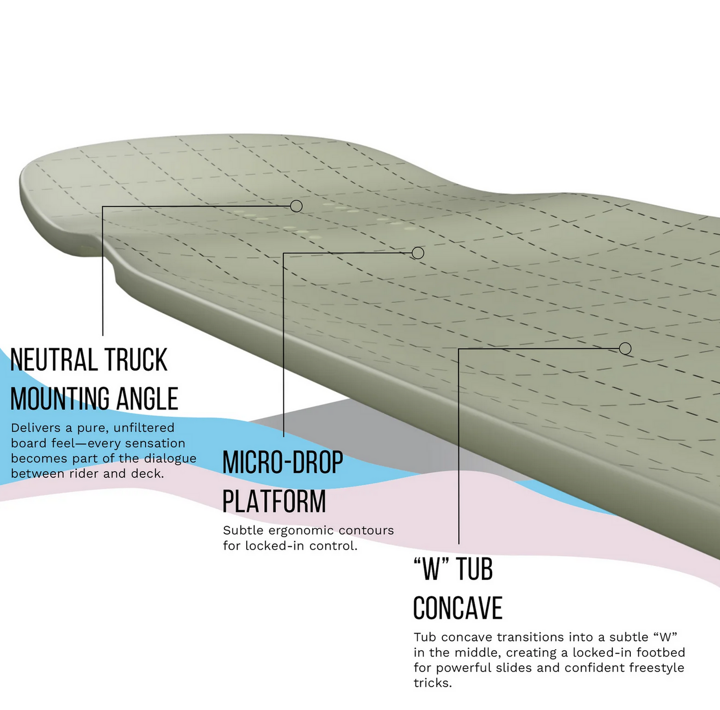 Loaded: Tesseract 2 CHROMA Longboard Skateboard Deck