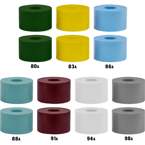 Venom SHR Double Barrel Longboard Skateboard Bushings Pack Motion