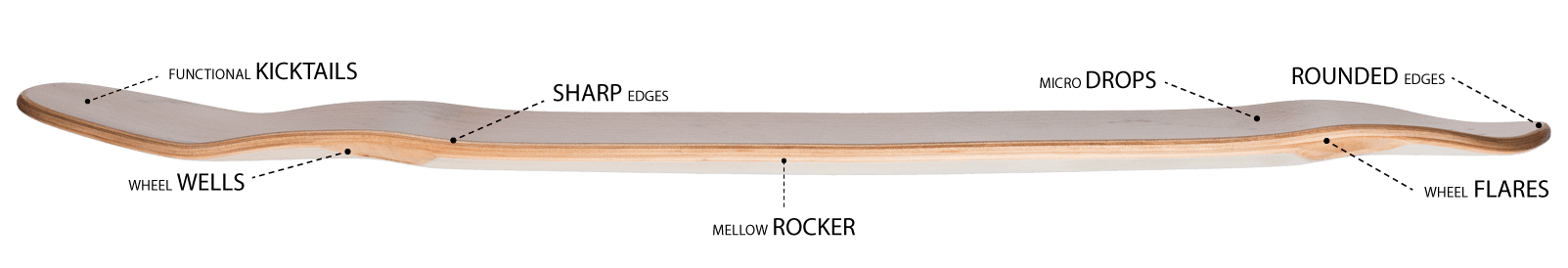 Zenit: Marble 38 V2 Longboard Skateboard Deck - Motion Boardshop
