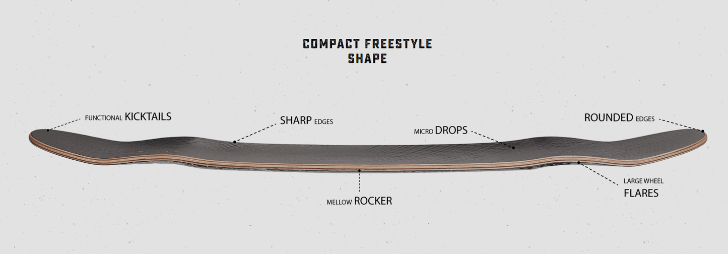 Zenit: Mini Marble DK Longboard Skateboard Deck - Motion Boardshop