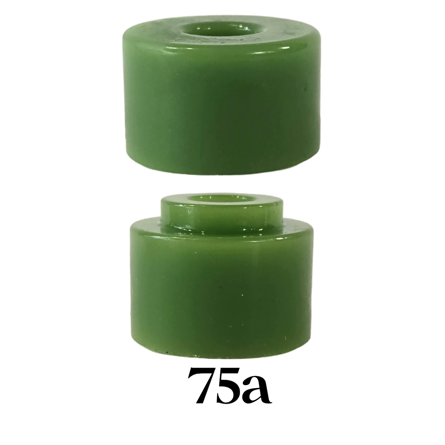 Riptide: APS PLUG/Canon Bushings