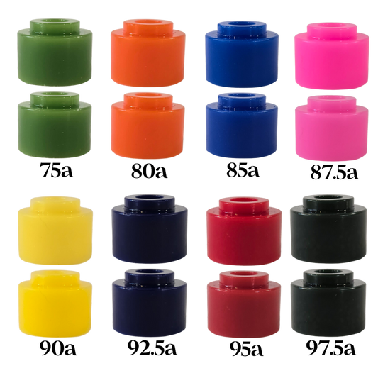 Riptide: APS PLUG/PLUG Bushings