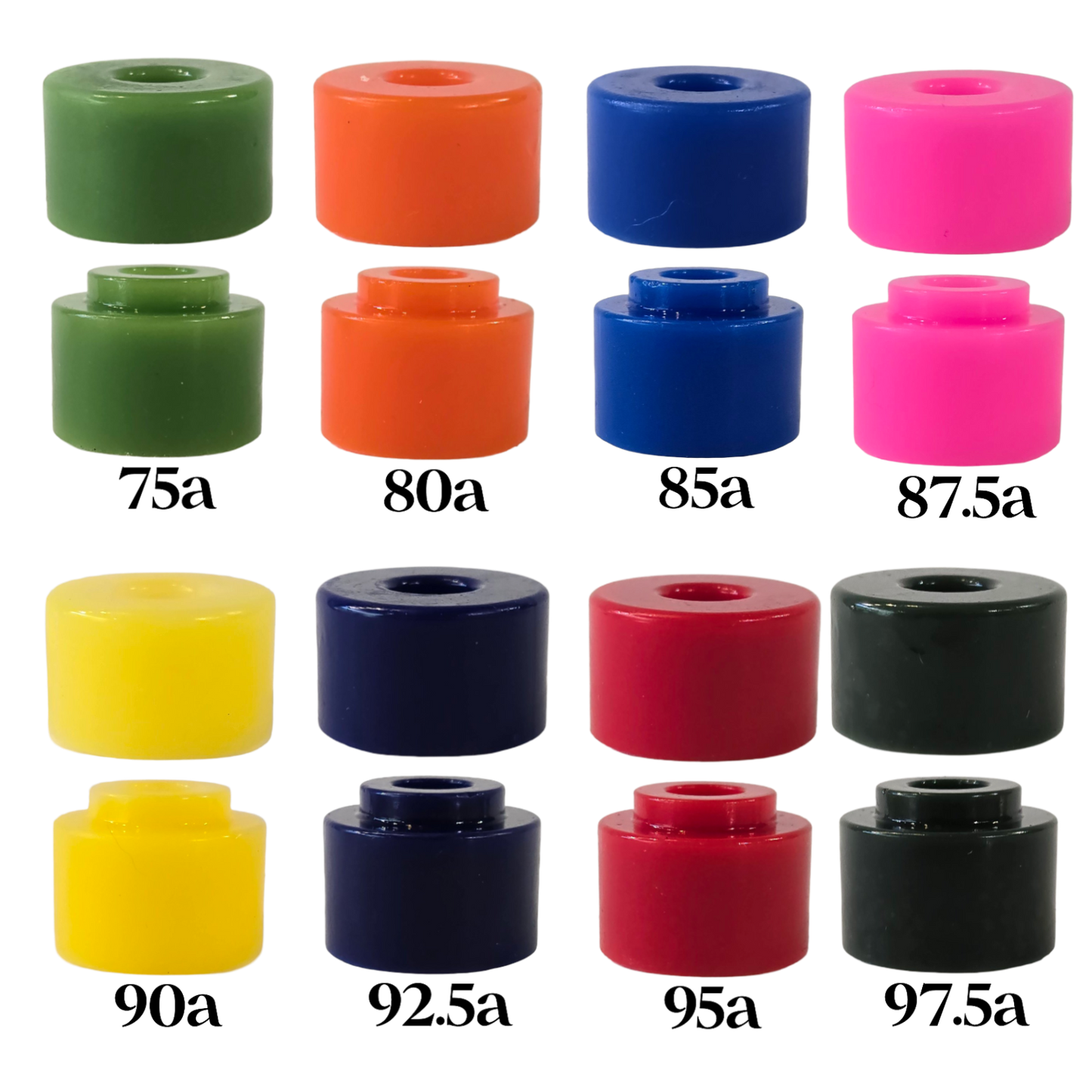 Riptide: APS PLUG/Canon Bushings