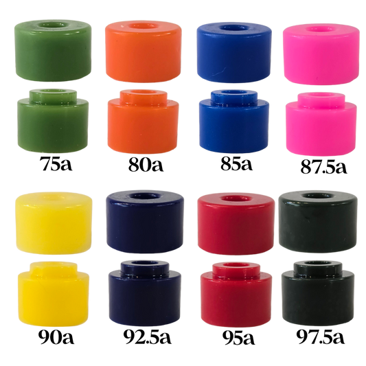 Riptide: APS PLUG/Canon Bushings