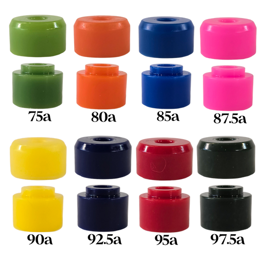 Riptide: APS PLUG/Magnum Bushings