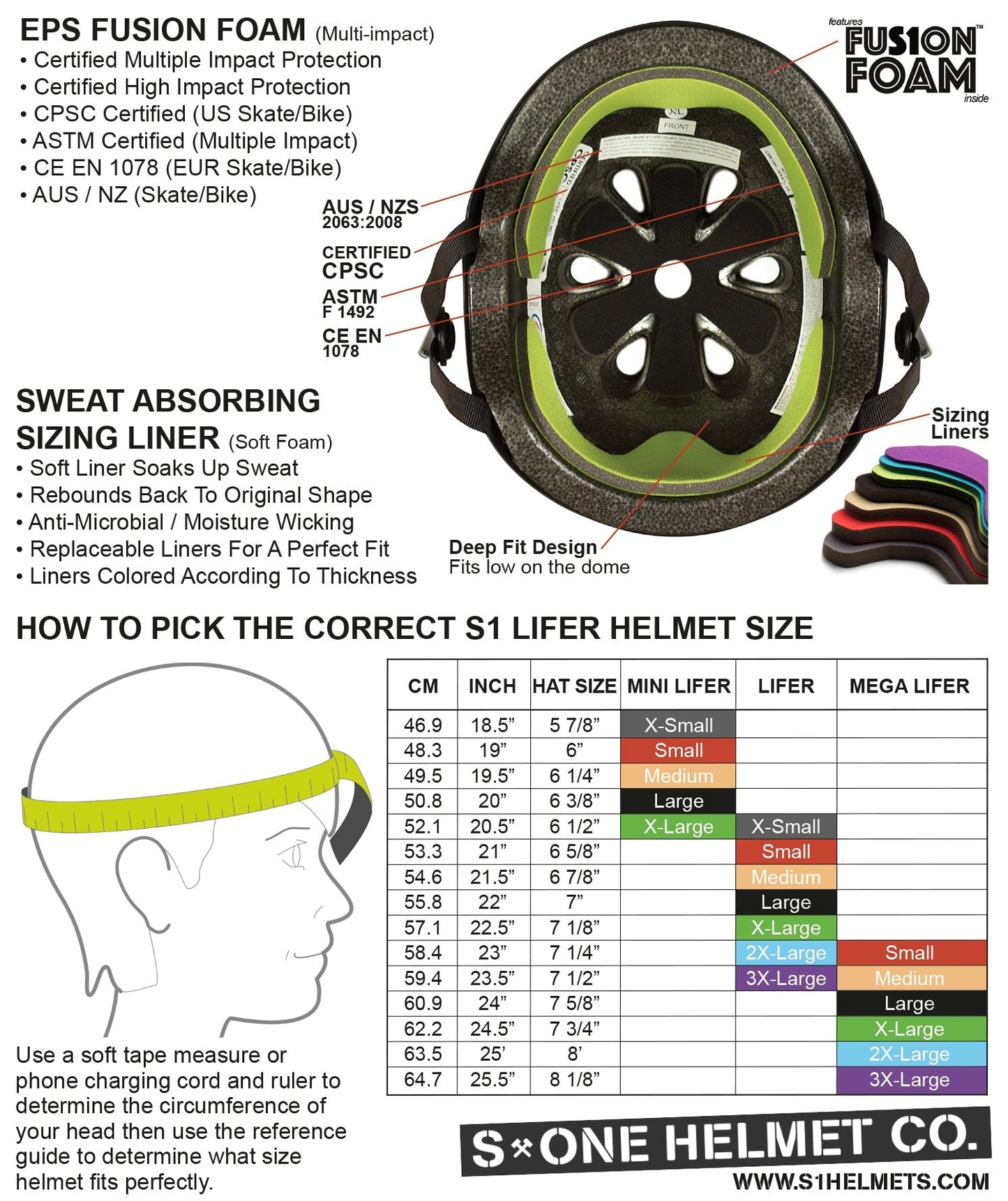 S1: Mega Lifer Helmet (Dark Grey Matte)