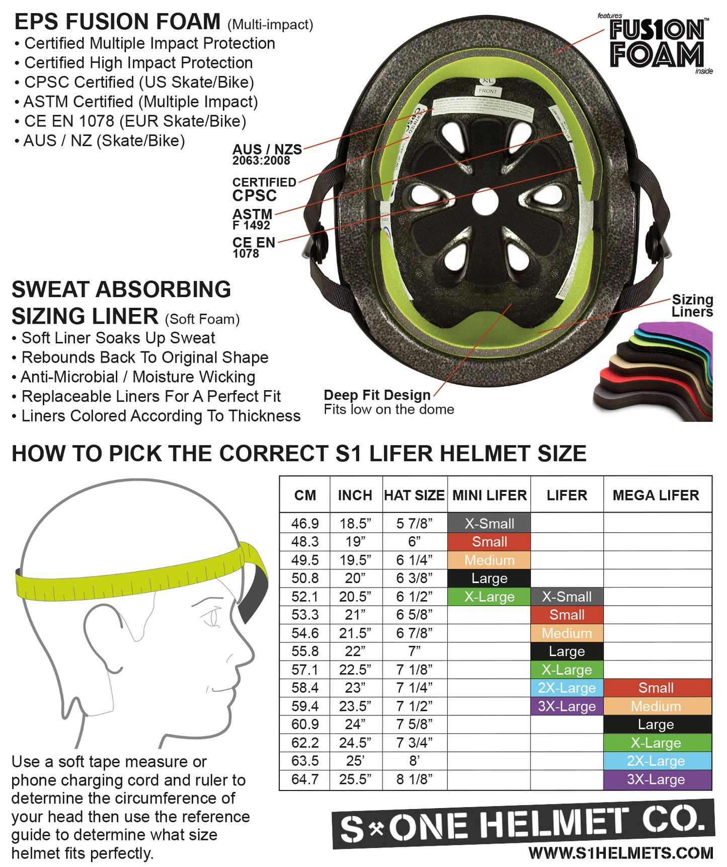 S1: Retro Lifer Helmet (Black Matte)