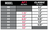 Ace: AF1 Black Skateboard Trucks - Motion Boardshop