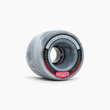 Hawgs 63MM FATTY HAWGS - Motion Boardshop