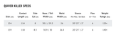 LibTech: Lost Quiver Killer Snowboard Deck 2022 - Motion Boardshop