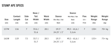 LibTech: Stump Ape Snowboard Deck 2023 - Motion Boardshop