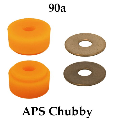 Riptide: APS Chubby Bushings - Motion Boardshop