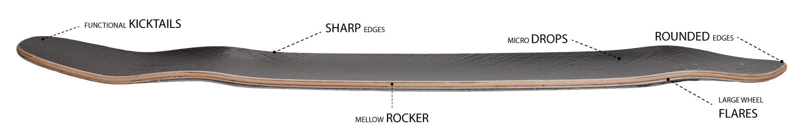 Zenit: Mini Marble SK Longboard Skateboard Deck - Motion Boardshop
